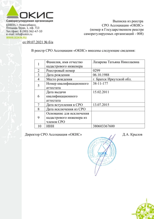 Выписка из реестра СРО Ассоциации "ОКИС"