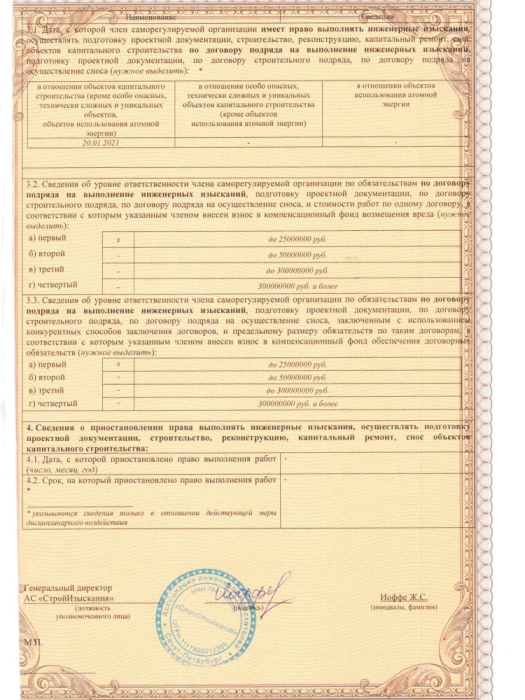 Выписка из реестра членов саморегулированной организации 